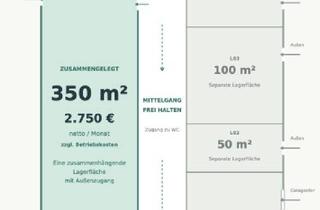 Immobilie mieten in 8380 Jennersdorf, 350 m² Gewerbefläche in Jennersdorf – idealer neuer Standort für Kleinbetriebe