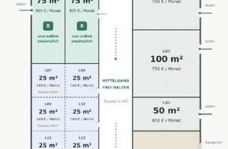 Immobilie mieten in 8380 Jennersdorf, Lagerflächen in Jennersdorf – von 7,2 bis 150 m² ab € 49 netto monatlich