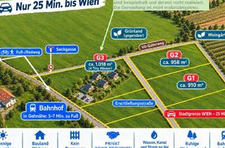 in Hausrucken 27, 2014 Breitenwaida, Privat | Langfristige Pachtplätze Für Tiny-/ Modulhäuser | 25 Min von Wien