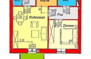 Wohnung mieten in Körösistraße, 8010 Graz, Provisionsfrei: Perfekte 2-Zimmerwohnung mit sonnigen Balkon in ruhiger Lage bei Körösistraße - Geidorf - ab sofort zu vermieten!