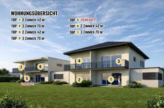 Wohnung kaufen in Hubertstraße, 9020 Klagenfurt, NEUBAU! Moderne, sonnige und ruhige 2 Zimmer Wohnung mit Terrasse und 50m² Eigengarten in Waidmannsdorf - Schubertstraße - Jetzt mit Küchenbonus!